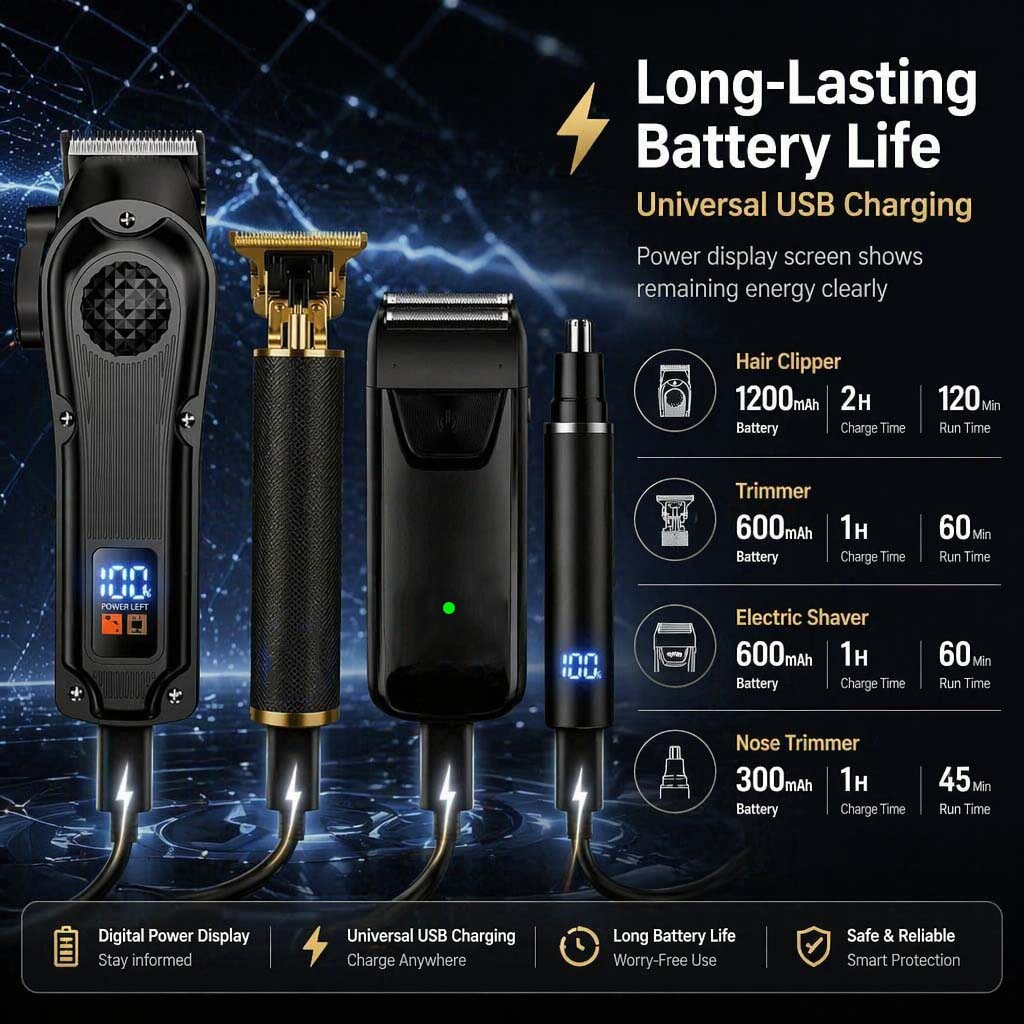 Set de cortapelos para hombre  - Electric Shaver Rotary reseña y precio