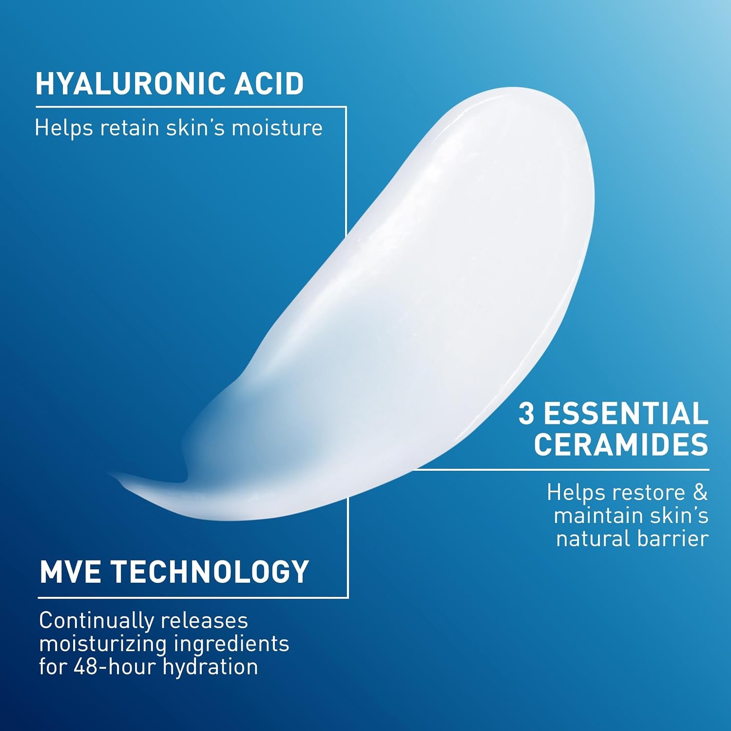 Loción hidratante CeraVe para  - Hair Clipper reseña y precio