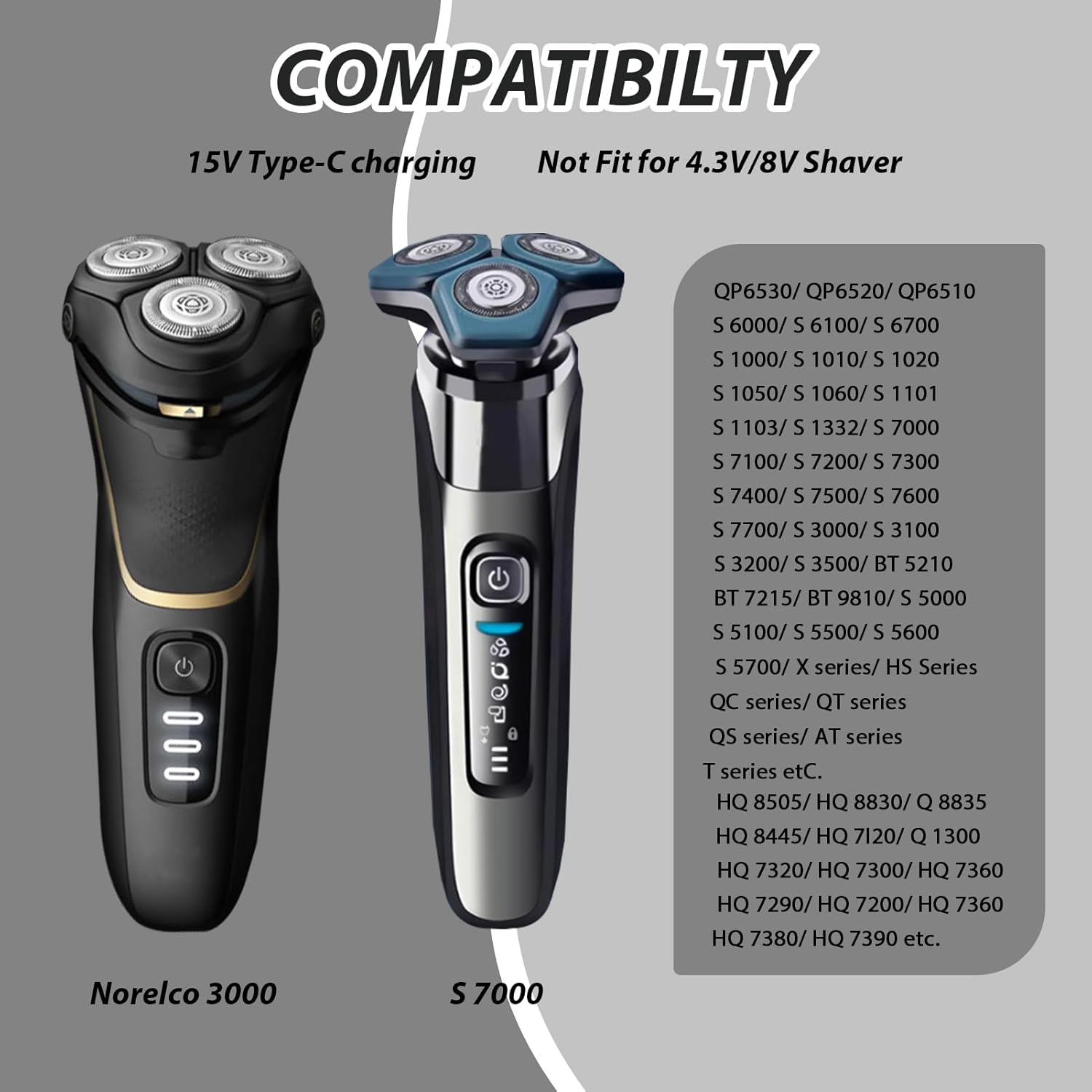 Adaptador de Carga Tipo-C HQ85 - Beard Trimmer reseña y precio