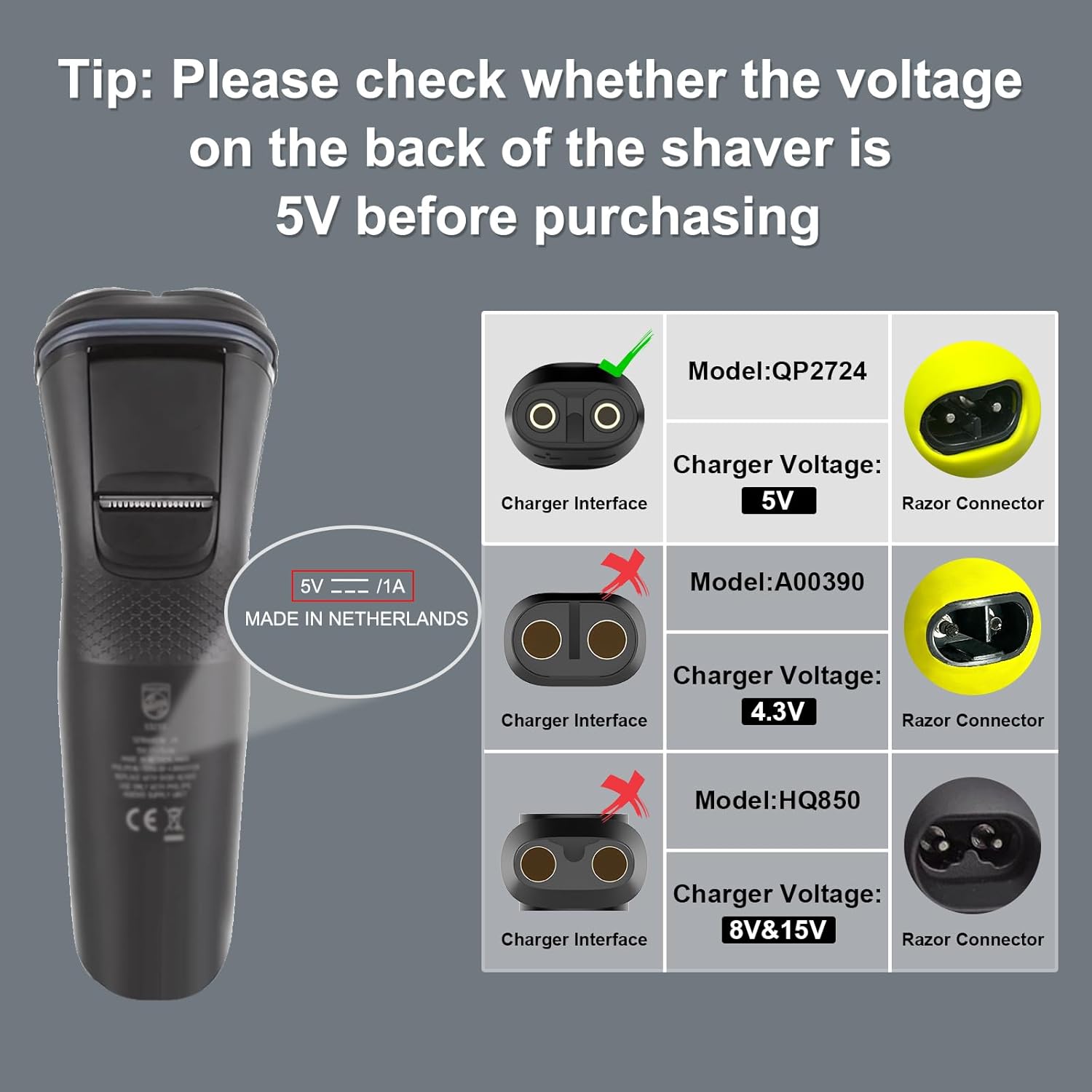 Adaptador de Carga USB Tipo C  - Beard Trimmer reseña y precio