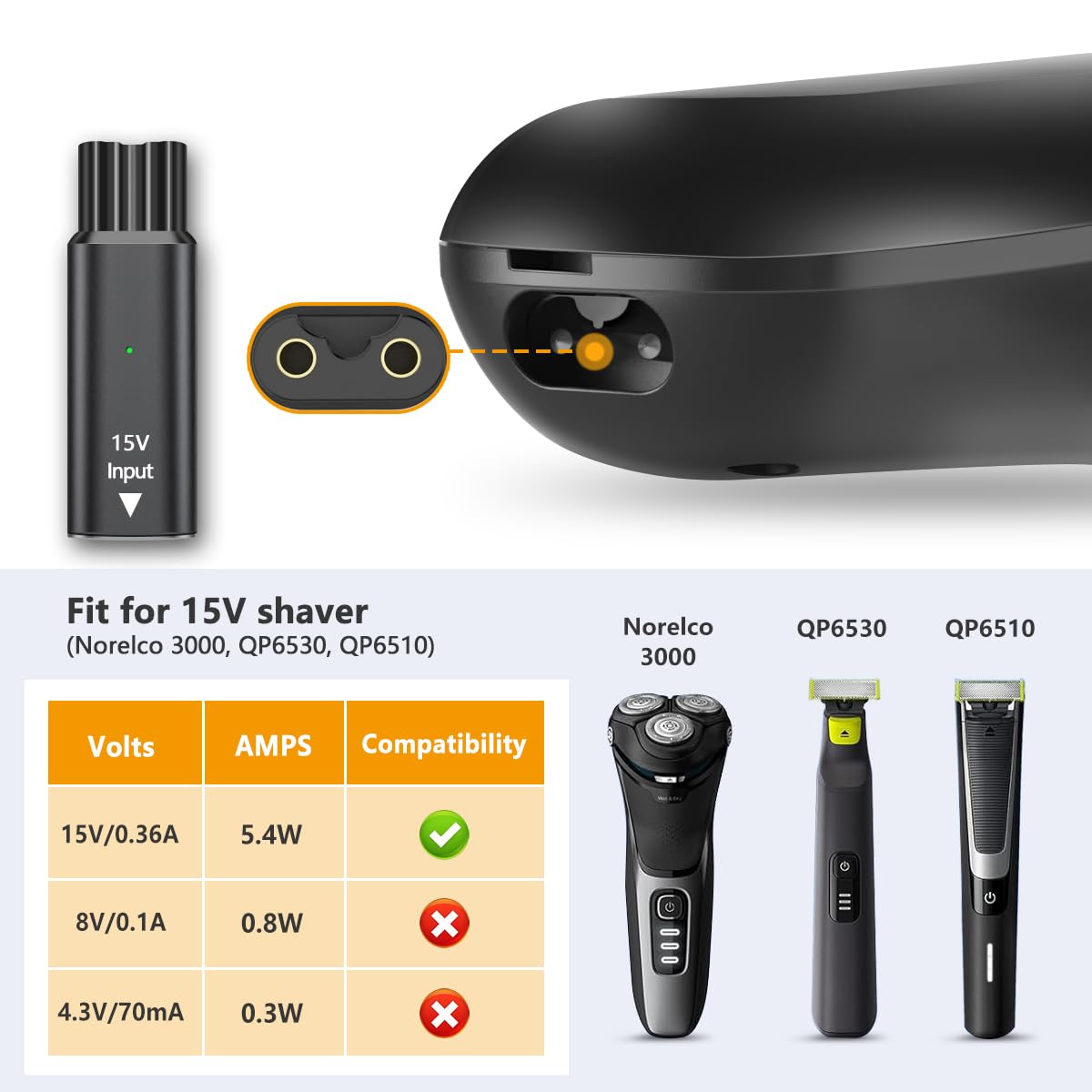 Adaptador de Carga Mini USB-C  - Electric Razor reseña y precio
